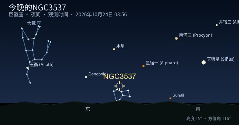 今晚的NGC3537
