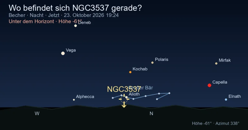 Wo befindet sich NGC3537 gerade?