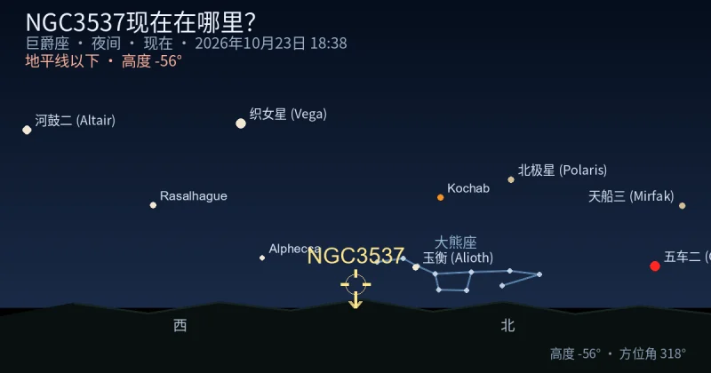 NGC3537现在在哪里？