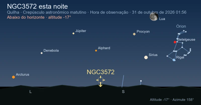NGC3572 esta noite