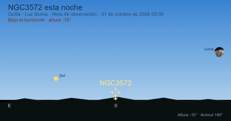 NGC3572 esta noche