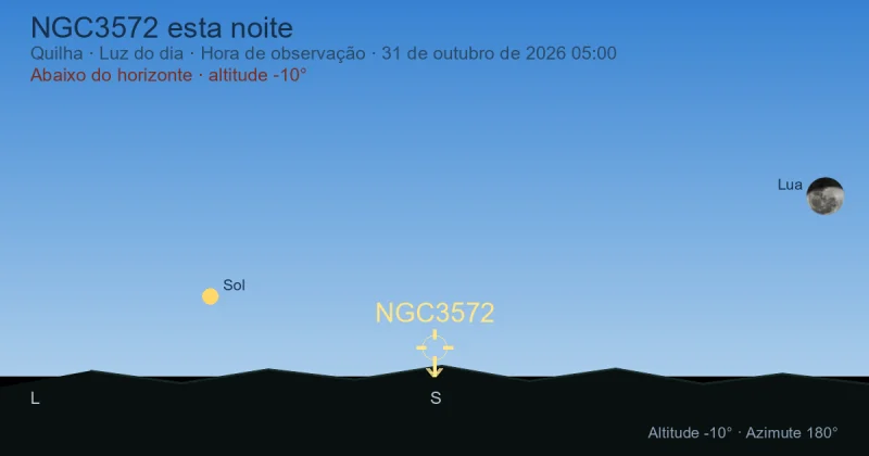 NGC3572 esta noite