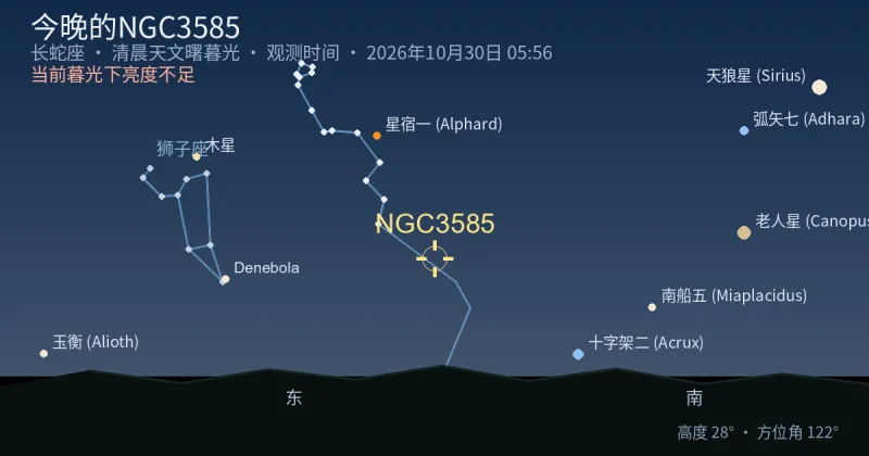 今晚的NGC3585