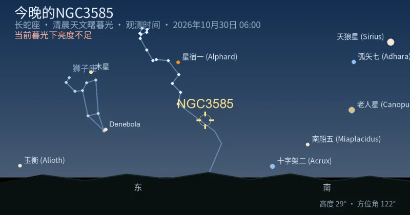 今晚的NGC3585