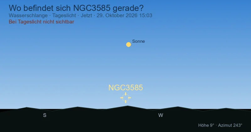 Wo befindet sich NGC3585 gerade?