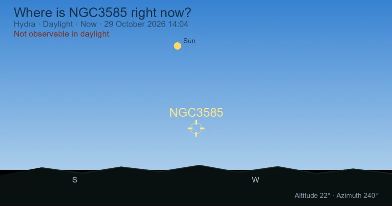 Where is NGC3585 right now?