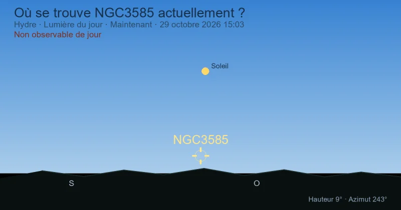 Où se trouve NGC3585 actuellement ?
