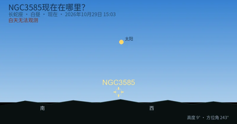 NGC3585现在在哪里？