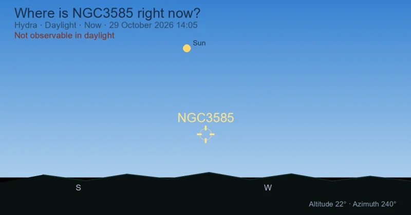 Where is NGC3585 right now?