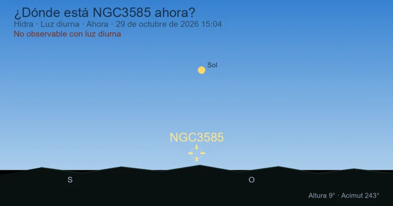 ¿Dónde está NGC3585 ahora?