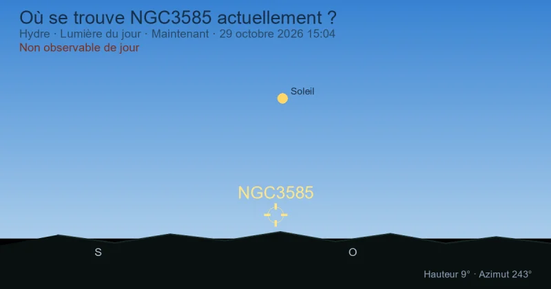 Où se trouve NGC3585 actuellement ?