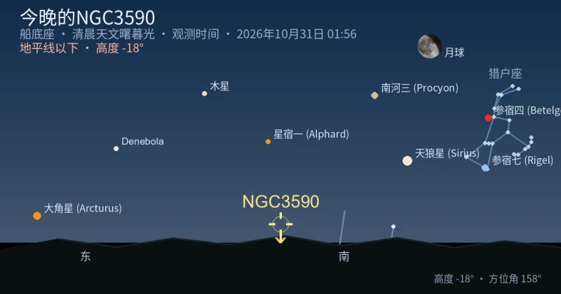 今晚的NGC3590