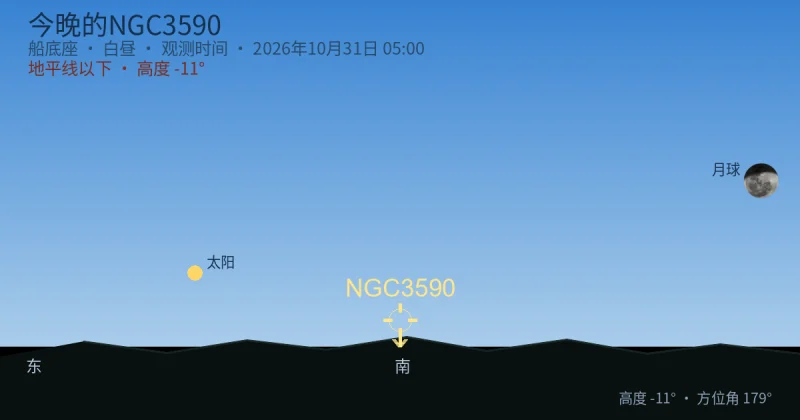 今晚的NGC3590