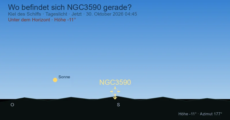 Wo befindet sich NGC3590 gerade?