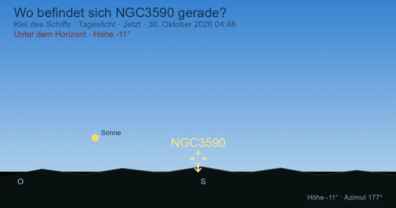 Wo befindet sich NGC3590 gerade?
