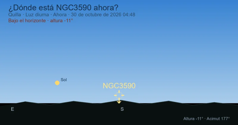 ¿Dónde está NGC3590 ahora?