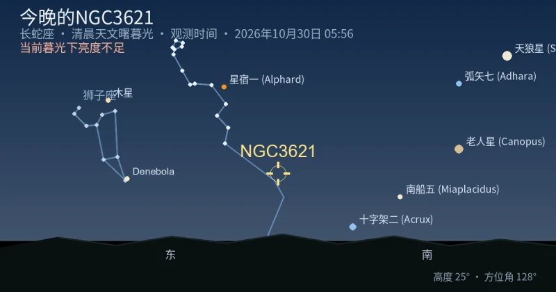 今晚的NGC3621