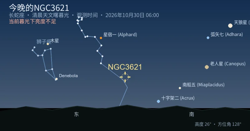今晚的NGC3621
