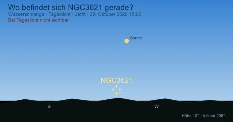 Wo befindet sich NGC3621 gerade?