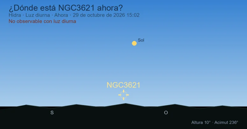 ¿Dónde está NGC3621 ahora?