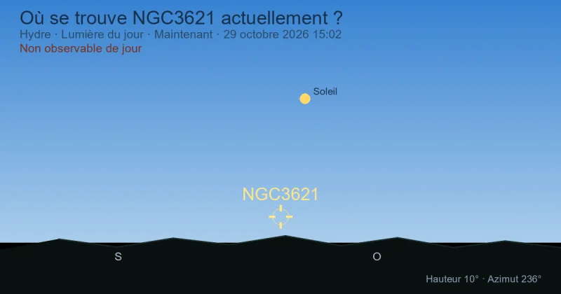 Où se trouve NGC3621 actuellement ?