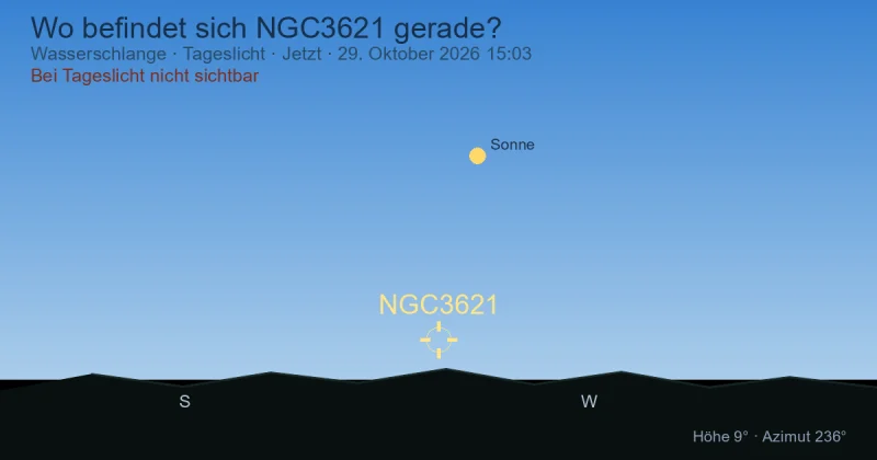 Wo befindet sich NGC3621 gerade?