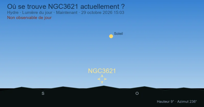 Où se trouve NGC3621 actuellement ?