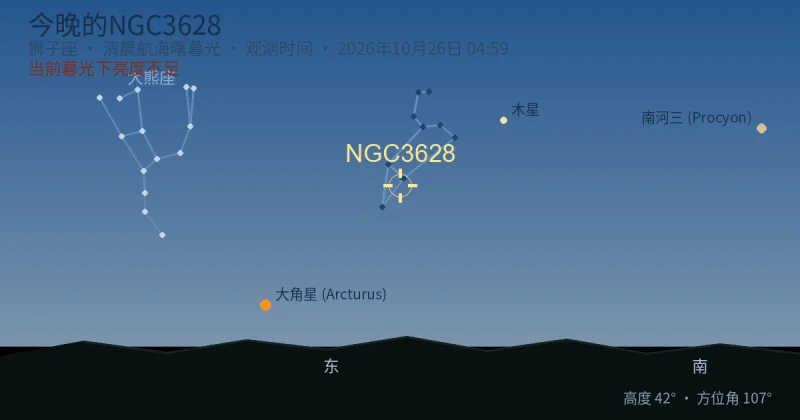 今晚的NGC3628