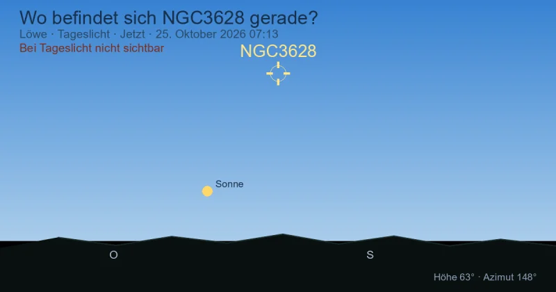 Wo befindet sich NGC3628 gerade?