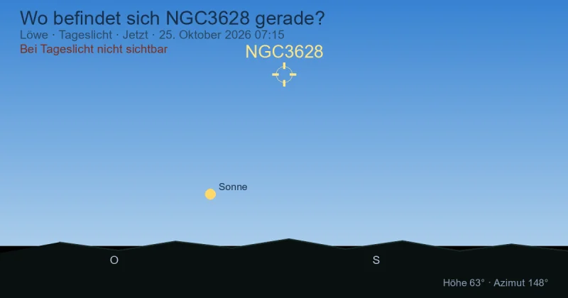 Wo befindet sich NGC3628 gerade?