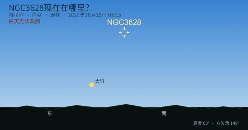 NGC3628现在在哪里?