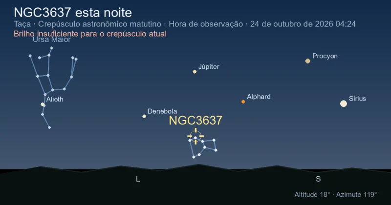 NGC3637 esta noite