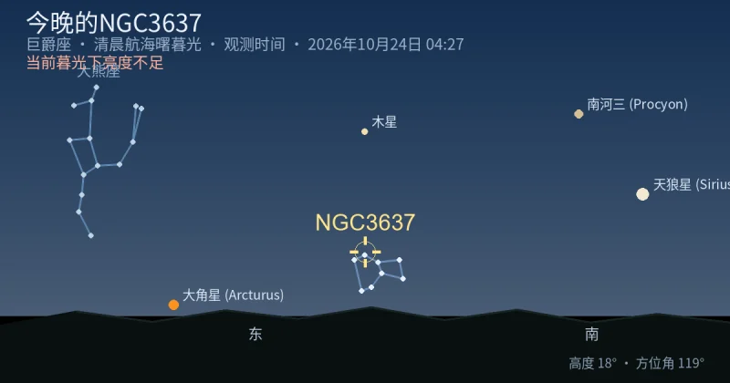 今晚的NGC3637