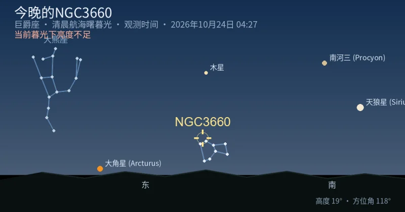 今晚的NGC3660