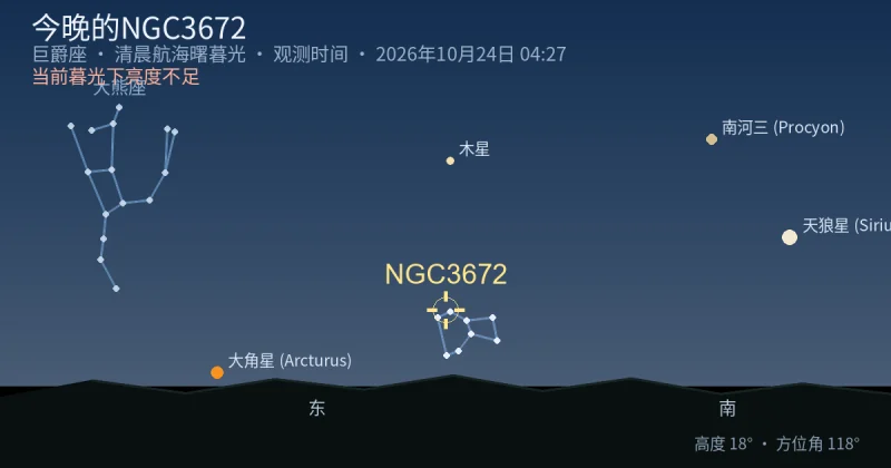 今晚的NGC3672