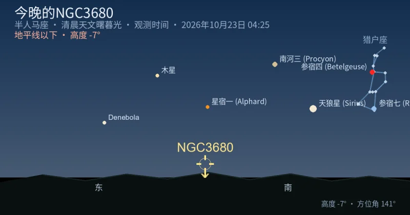 今晚的NGC3680