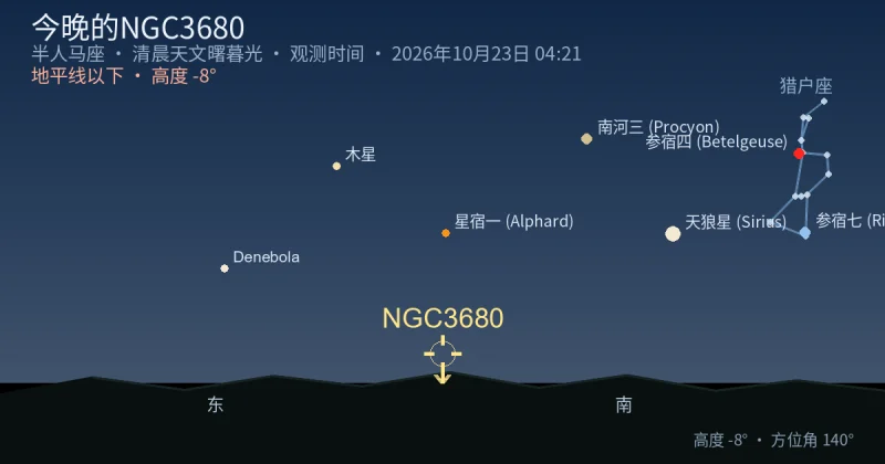 今晚的NGC3680