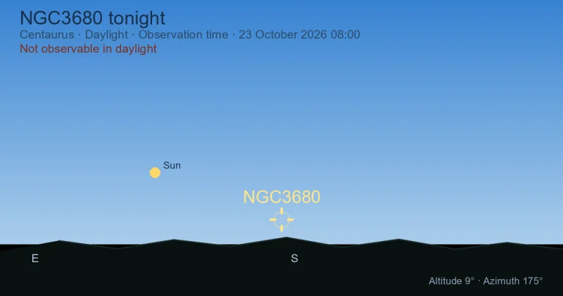 NGC3680 tonight