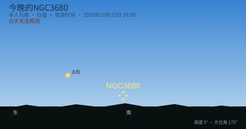 今晚的NGC3680