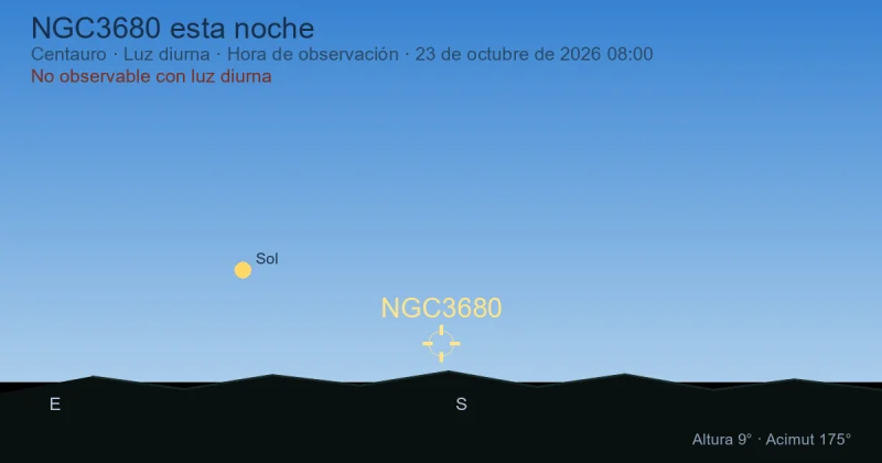 NGC3680 esta noche