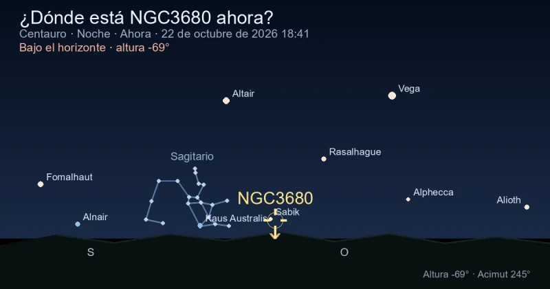 ¿Dónde está NGC3680 ahora?