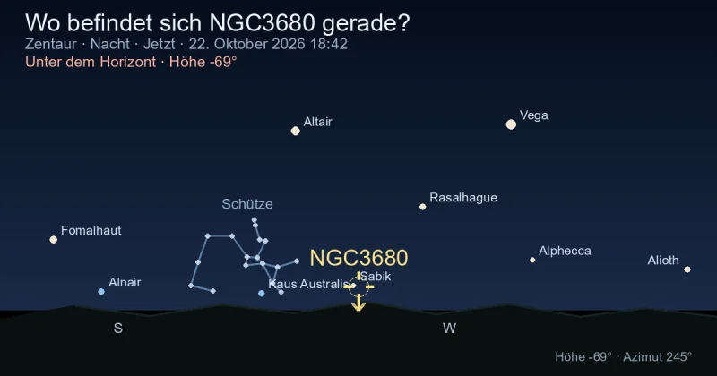 Wo befindet sich NGC3680 gerade?