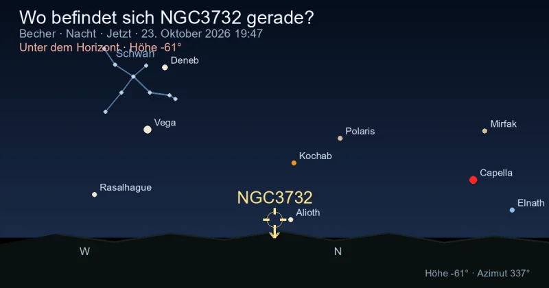Wo befindet sich NGC3732 gerade?