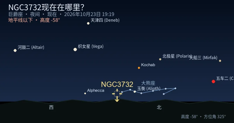 NGC3732现在在哪里?