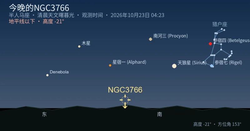 今晚的NGC3766