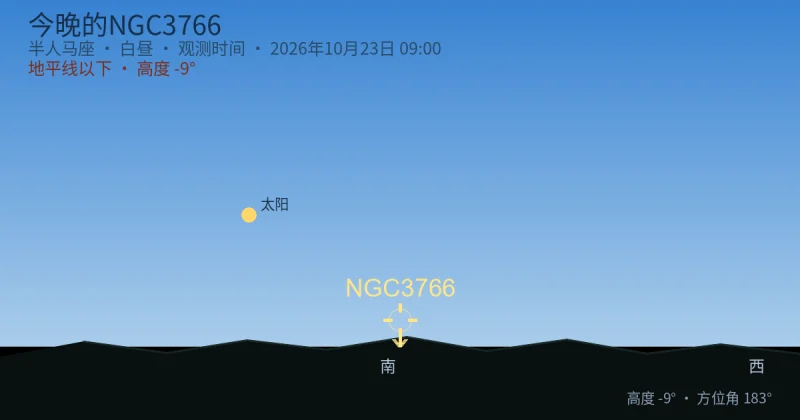 今晚的NGC3766