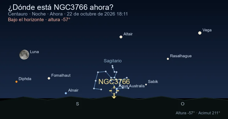 ¿Dónde está NGC3766 ahora?