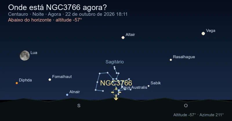 Onde está NGC3766 agora?