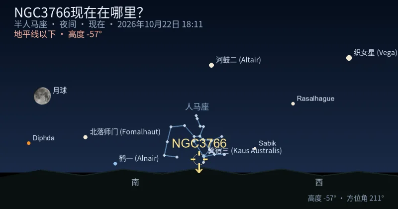 NGC3766现在在哪里？
