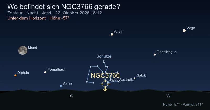 Wo befindet sich NGC3766 gerade?